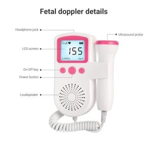 Alternative view of Handheld Digital Fetal Doppler