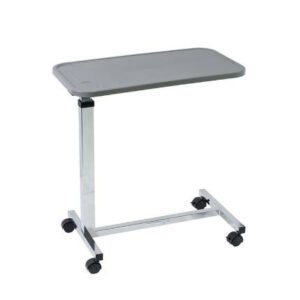 Alternative view of Overhead Table